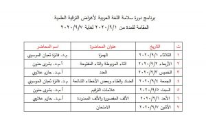 برنامج دورة سلامة اللغة العربية لاغراض التترقية