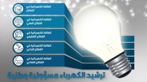 Read more about the article معاً لنحافظ على ثروة الماء والطاقة الكهربائية