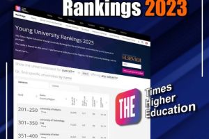 جامعات عراقية تحصد مراكز تنافسية في تصنيف The Times Higher Education Young University Rankings