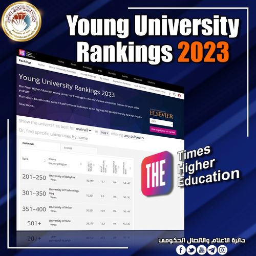 جامعات عراقية تحصد مراكز تنافسية في تصنيف The Times Higher Education Young University Rankings 