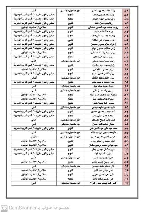 كلية العلوم الإسلامية تعلن عن أسماء الطلبة المقبولين في الدراسة المسائية للعام ٢٠٢٤-٢٠٢٥