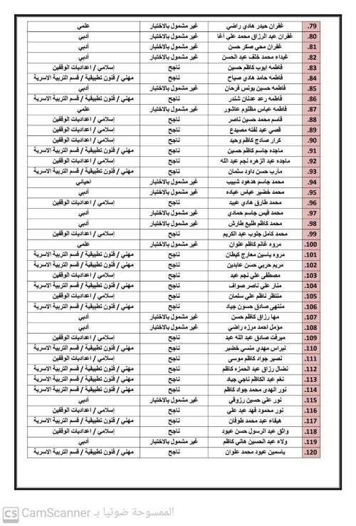 كلية العلوم الإسلامية تعلن عن أسماء الطلبة المقبولين في الدراسة المسائية للعام ٢٠٢٤-٢٠٢٥