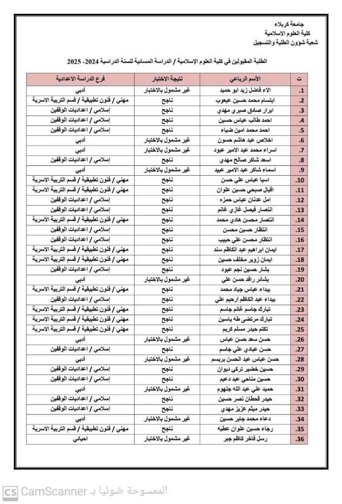 كلية العلوم الإسلامية تعلن عن أسماء الطلبة المقبولين في الدراسة المسائية للعام ٢٠٢٤-٢٠٢٥