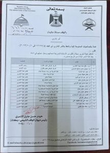 Read more about the article للسنة الرابعة على التوالي.. اعتماد الدكتور حميد جاسم الغرابي عضوا في هيئة تحرير مجلة “والقلم” المحكمة التابعة للوقف الشيعي